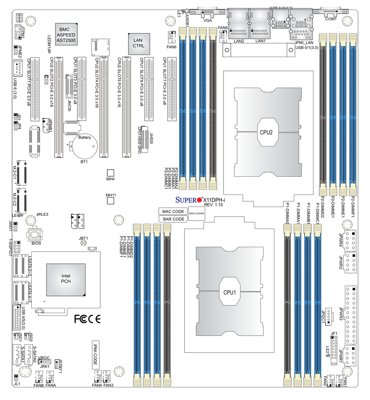 X11DPH-T layout