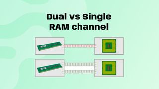 DUAL vs SINGLE channel RAM: cách cắm RAM chạy kênh đôi