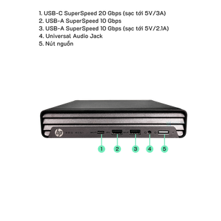 hp-pro-mini-400-g9-used-1.png